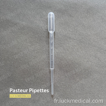 Pipettes de pasteur plastique jetables